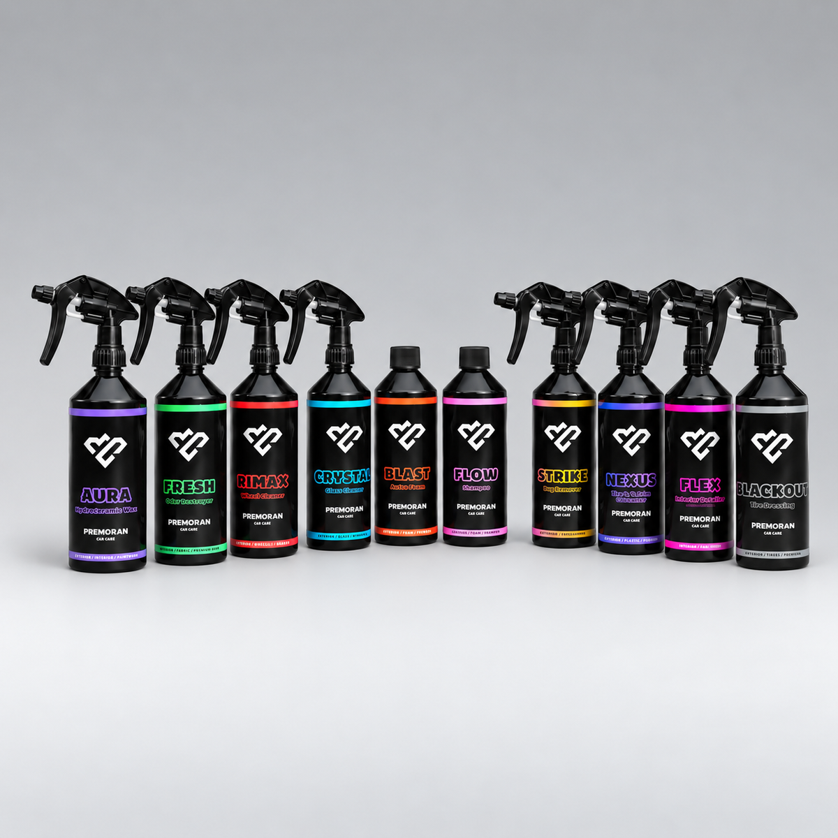 Complete Care Kit